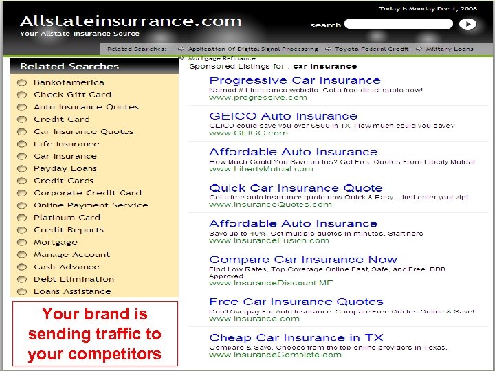 Your brand is sending traffic to your competitors CONFIDENTIAL 22 