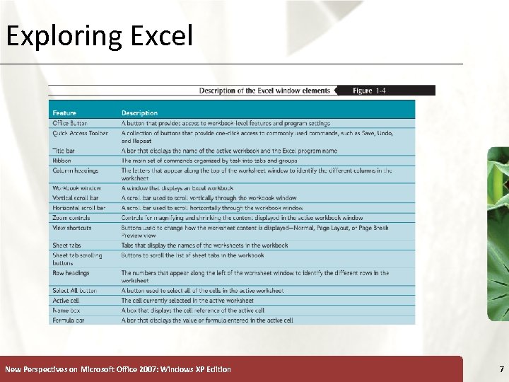 Exploring Excel New Perspectives on Microsoft Office 2007: Windows XP Edition XP 7 