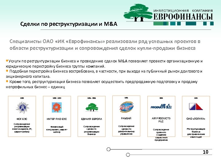 Сделки по реструктуризации и M&A Специалисты ОАО «ИК «Еврофинансы» реализовали ряд успешных проектов в