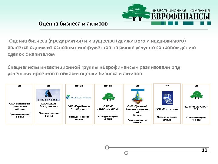 Оценка бизнеса и активов Оценка бизнеса (предприятия) и имущества (движимого и недвижимого) является одним