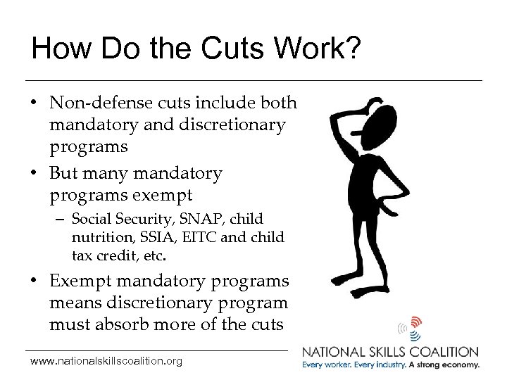 How Do the Cuts Work? • Non-defense cuts include both mandatory and discretionary programs