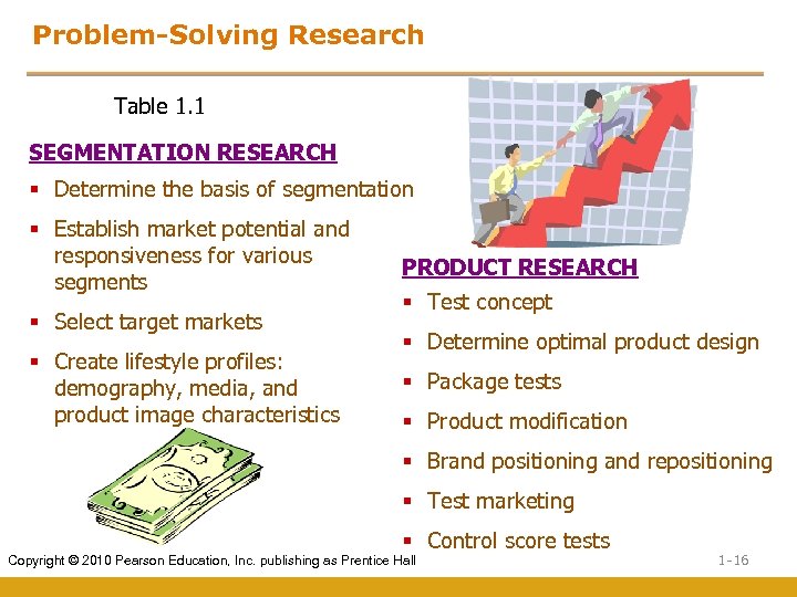 Problem-Solving Research Table 1. 1 SEGMENTATION RESEARCH § Determine the basis of segmentation §