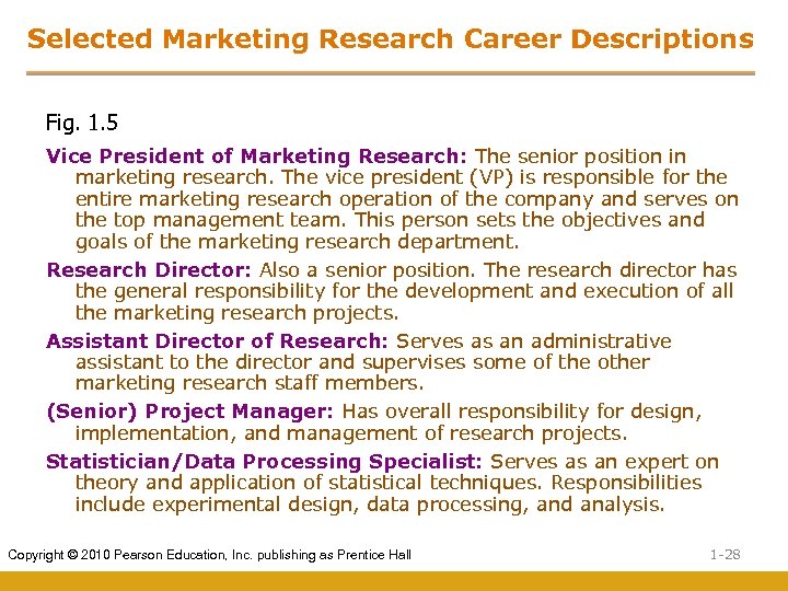 Selected Marketing Research Career Descriptions Fig. 1. 5 Vice President of Marketing Research: The