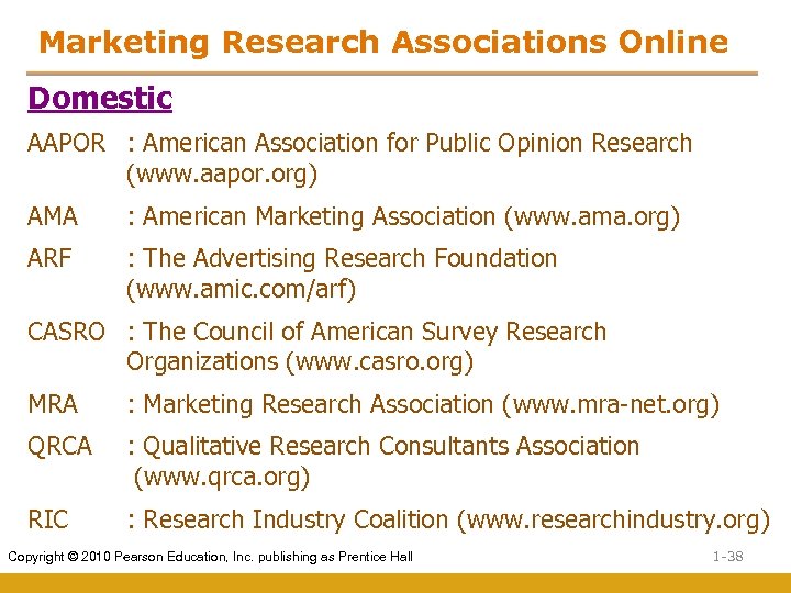 Marketing Research Associations Online Domestic AAPOR : American Association for Public Opinion Research (www.