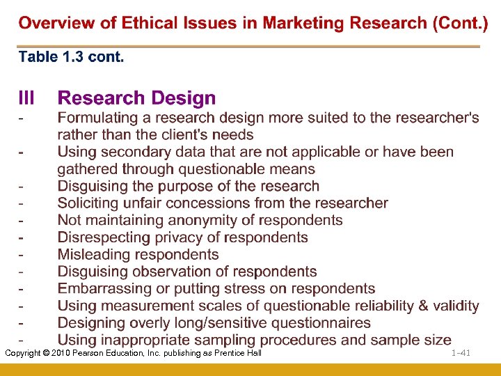 Copyright © 2010 Pearson Education, Inc. publishing as Prentice Hall 1 -41 