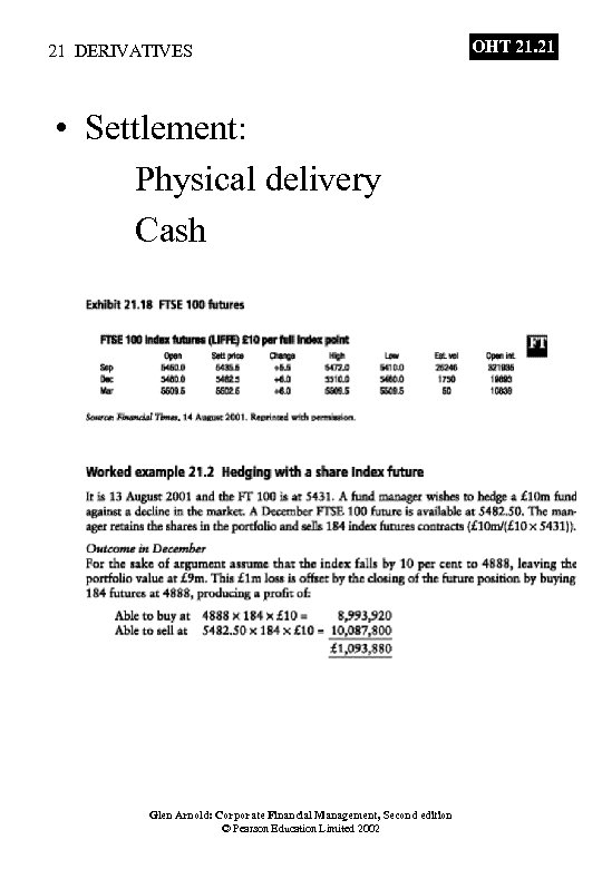 21 DERIVATIVES • Settlement: Physical delivery Cash Glen Arnold: Corporate Financial Management, Second edition
