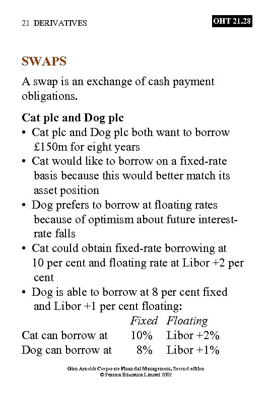 21 DERIVATIVES OHT 21. 28 SWAPS A swap is an exchange of cash payment