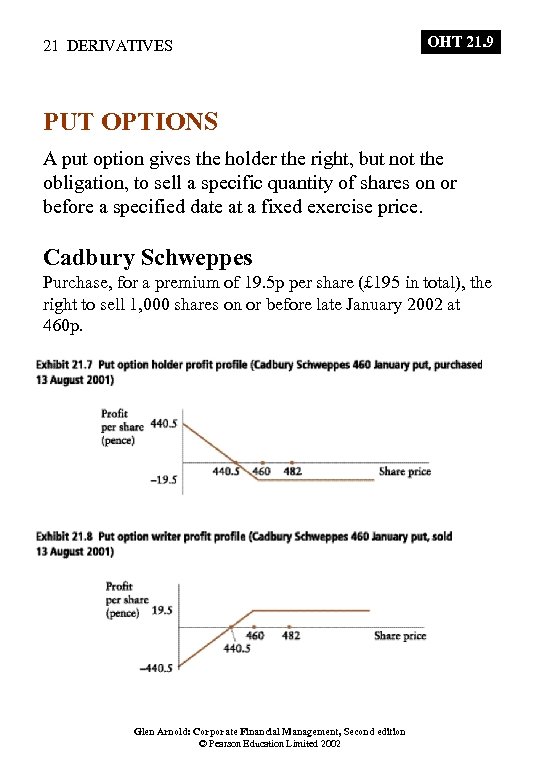 21 DERIVATIVES OHT 21. 9 PUT OPTIONS A put option gives the holder the