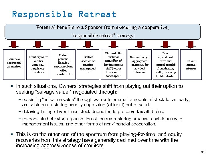 Responsible Retreat Potential benefits to a Sponsor from executing a cooperative, “responsible retreat” strategy: