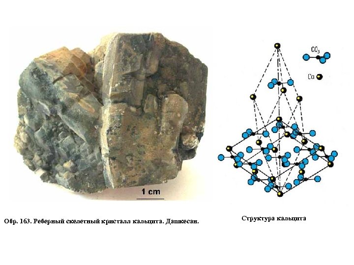 Обр. 163. Реберный скелетный кристалл кальцита. Дашкесан. Структура кальцита 