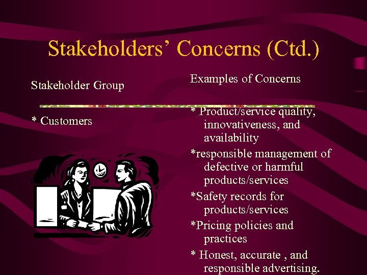 Stakeholders’ Concerns (Ctd. ) Stakeholder Group * Customers Examples of Concerns * Product/service quality,