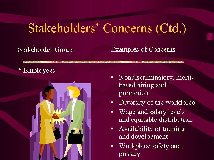 Stakeholders’ Concerns (Ctd. ) Stakeholder Group * Employees Examples of Concerns • Nondiscriminatory, meritbased