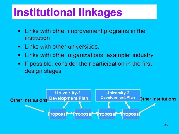 Institutional linkages § Links with other improvement programs in the institution § Links with