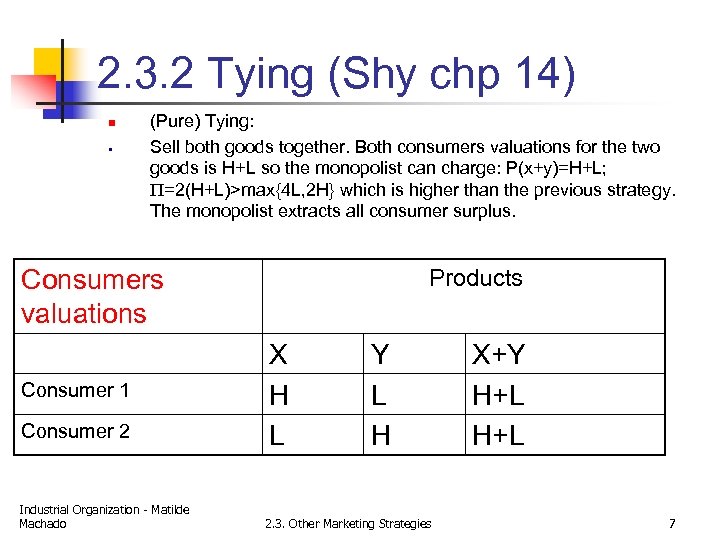 2. 3. 2 Tying (Shy chp 14) n § (Pure) Tying: Sell both goods
