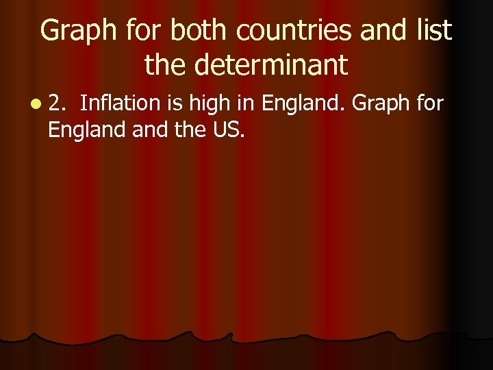 Graph for both countries and list the determinant l 2. Inflation is high in
