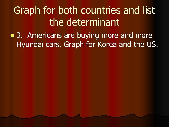 Graph for both countries and list the determinant l 3. Americans are buying more