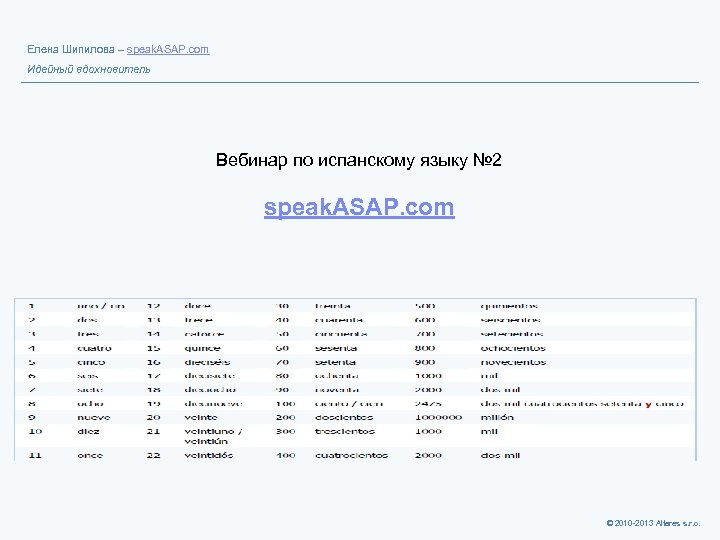 Елена Шипилова – speak. ASAP. com Идейный вдохновитель Вебинар по испанскому языку № 2