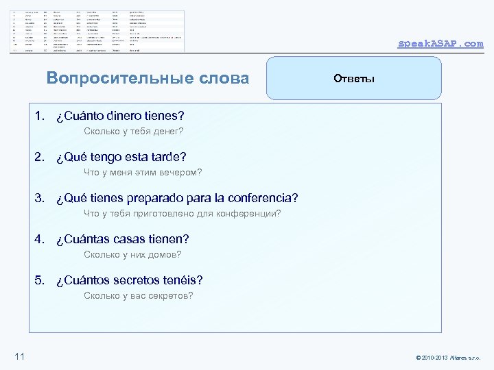 speak. ASAP. com Вопросительные слова Ответы 1. ¿Cuánto dinero tienes? Сколько у тебя денег?