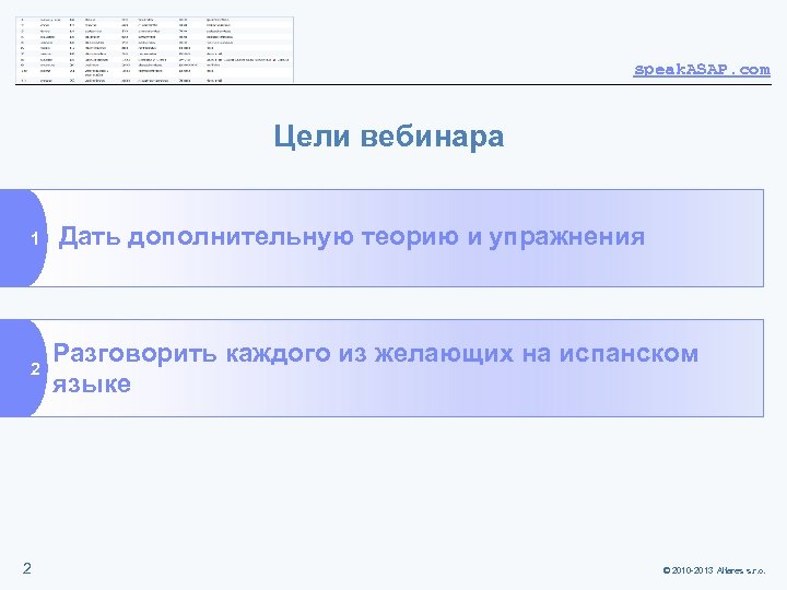 speak. ASAP. com Цели вебинара 1 2 2 Дать дополнительную теорию и упражнения Разговорить
