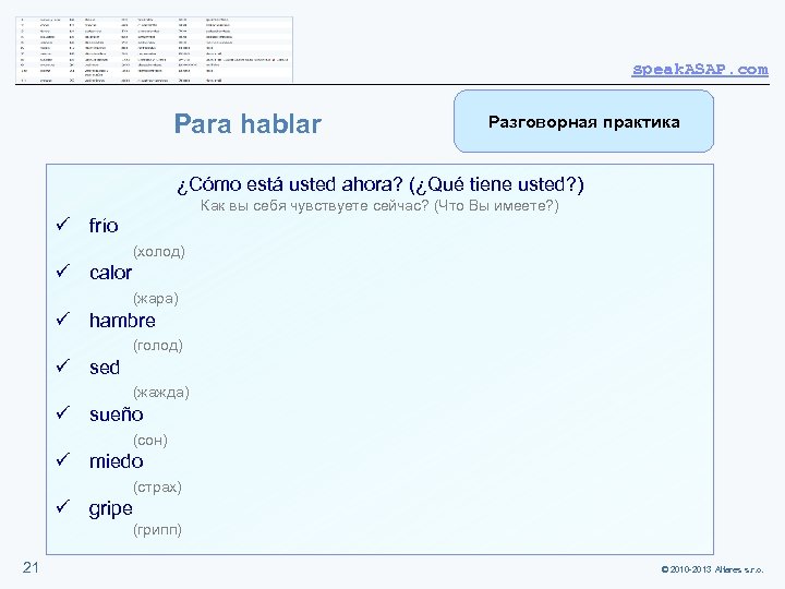 speak. ASAP. com Para hablar Разговорная практика ¿Cómo está usted ahora? (¿Qué tiene usted?