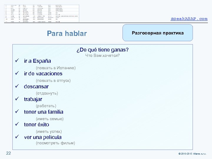 speak. ASAP. com Para hablar Разговорная практика ¿De qué tiene ganas? Что Вам хочется?