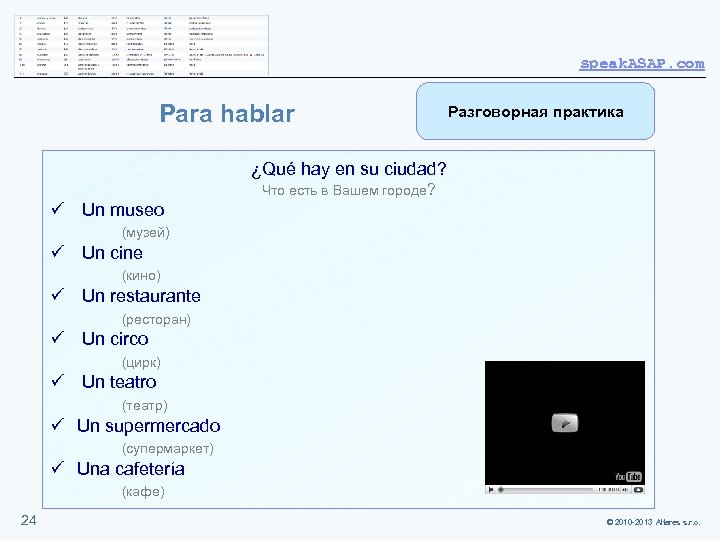 speak. ASAP. com Para hablar Разговорная практика ¿Qué hay en su ciudad? Что есть