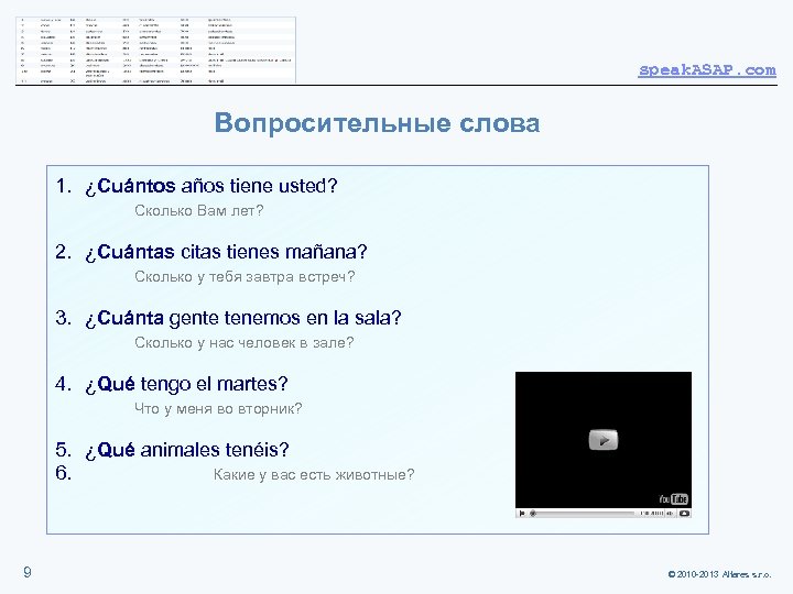 speak. ASAP. com Вопросительные слова 1. ¿Cuántos años tiene usted? Сколько Вам лет? 2.