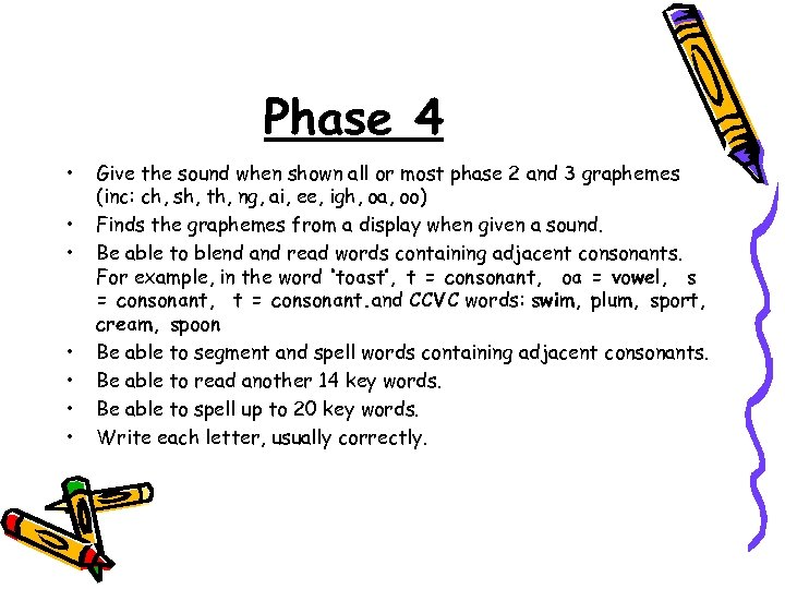 Phase 4 • • Give the sound when shown all or most phase 2