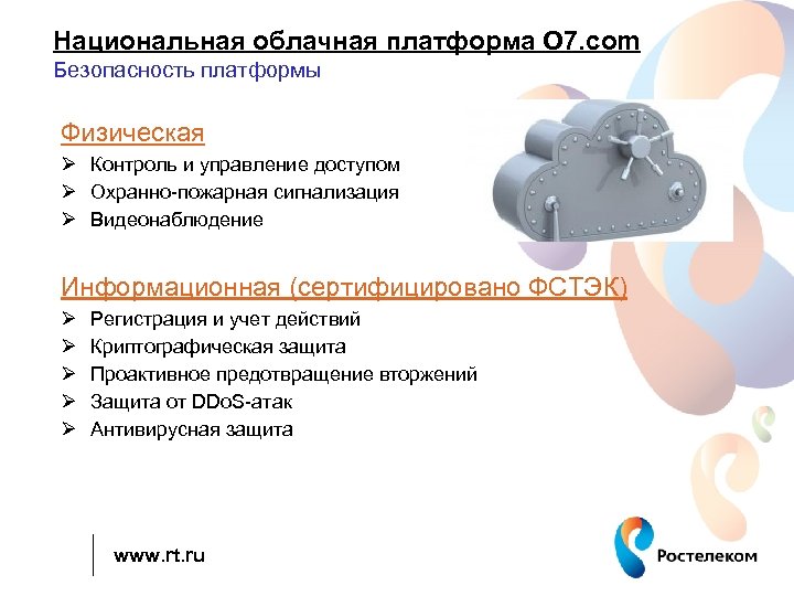 Национальная облачная платформа О 7. com Безопасность платформы Физическая Контроль и управление доступом Охранно-пожарная