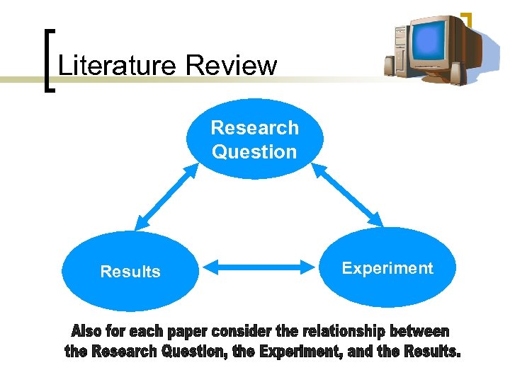 Literature Review Research Question Results Experiment 