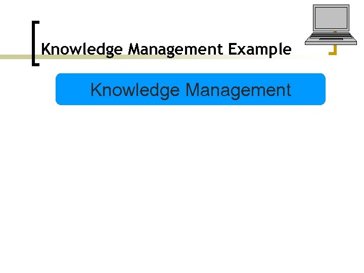 Knowledge Management Example Knowledge Management 