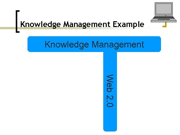Knowledge Management Example Knowledge Management Web 2. 0 