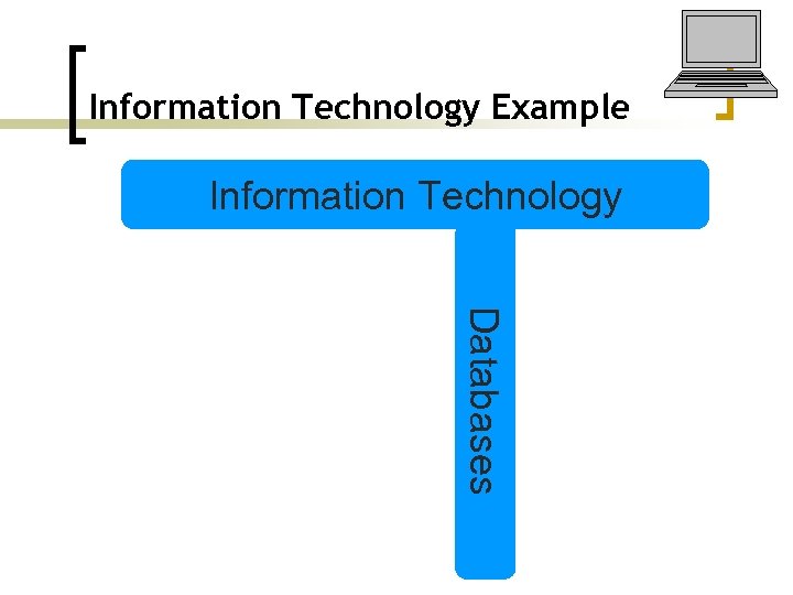 Information Technology Example Information Technology Databases 