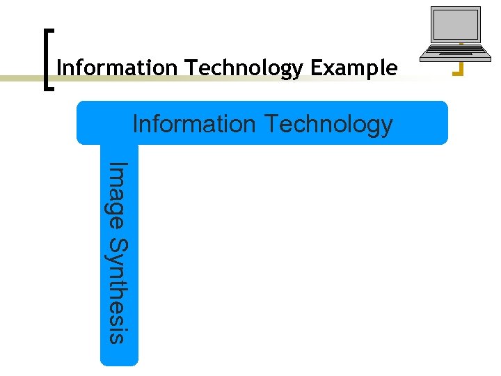 Information Technology Example Information Technology Image Synthesis 