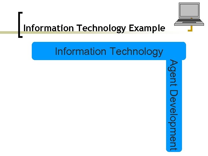 Information Technology Example Information Technology Agent Development 