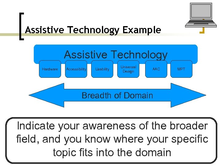 Assistive Technology Example Assistive Technology Hardware Accessibility Usability Universal Design AAC MPT Breadth of