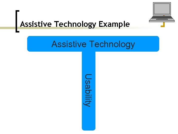 Assistive Technology Example Assistive Technology Usability 