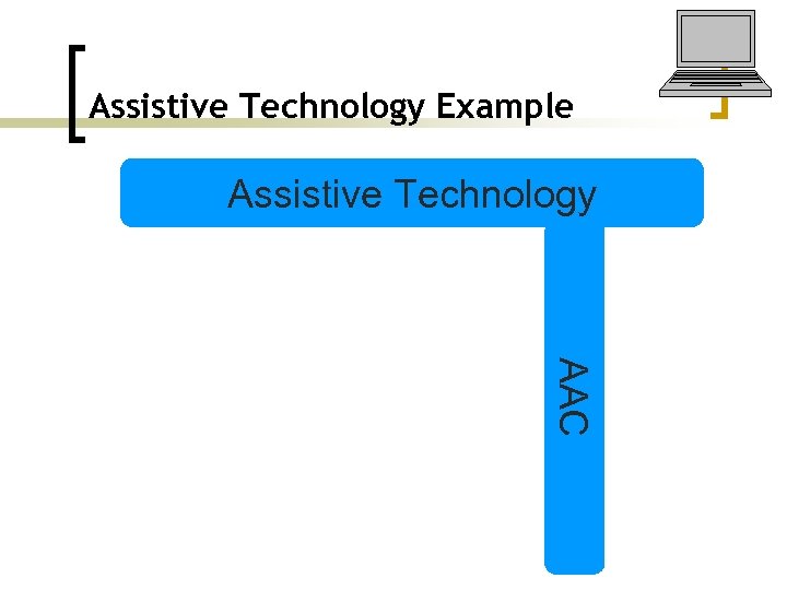 Assistive Technology Example Assistive Technology AAC 