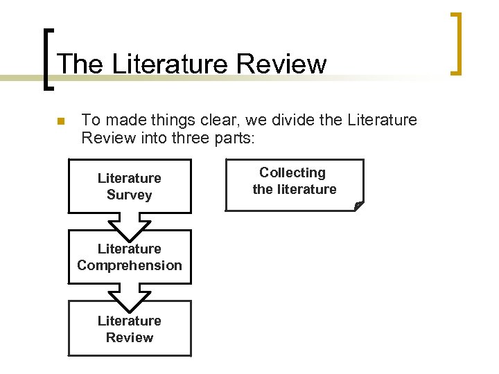 The Literature Review n To made things clear, we divide the Literature Review into