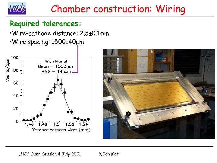 Chamber construction: Wiring Required tolerances: • Wire-cathode distance: 2. 5± 0. 1 mm •