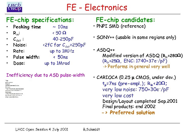 FE - Electronics FE-chip specifications: • • Peaking time ~ 10 ns Rin: <