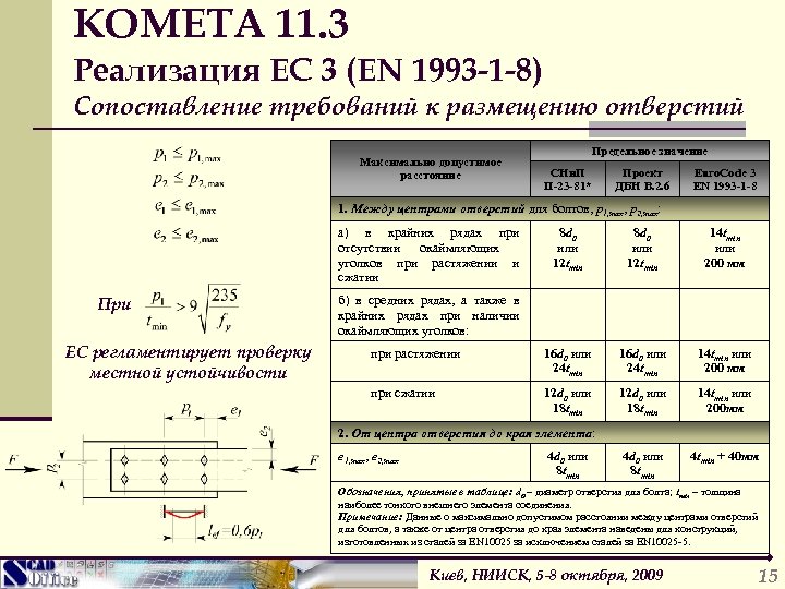 КОМЕТА 11. 3 Реализация ЕС 3 (EN 1993 -1 -8) Сопоставление требований к размещению
