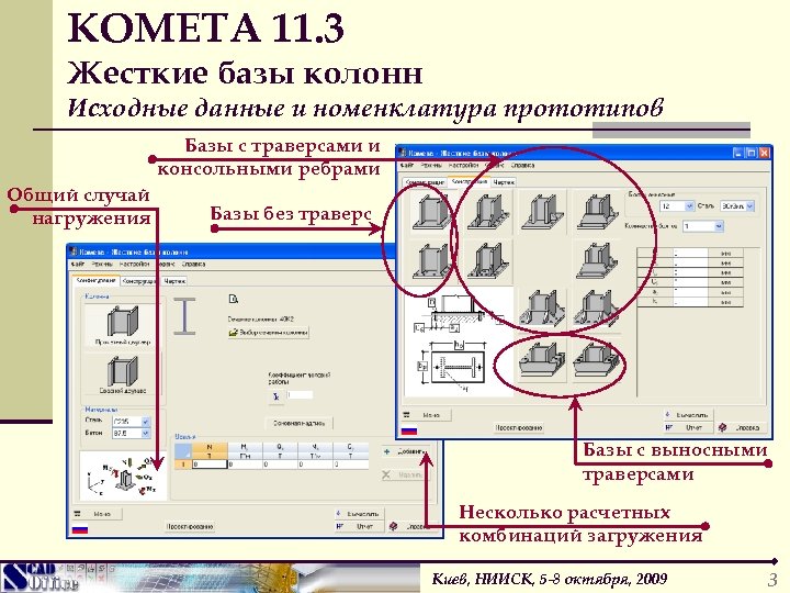 КОМЕТА 11. 3 Жесткие базы колонн Исходные данные и номенклатура прототипов Базы с траверсами