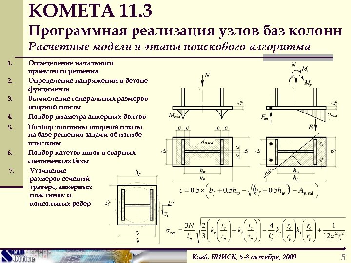 КОМЕТА 11. 3 Программная реализация узлов баз колонн Расчетные модели и этапы поискового алгоритма