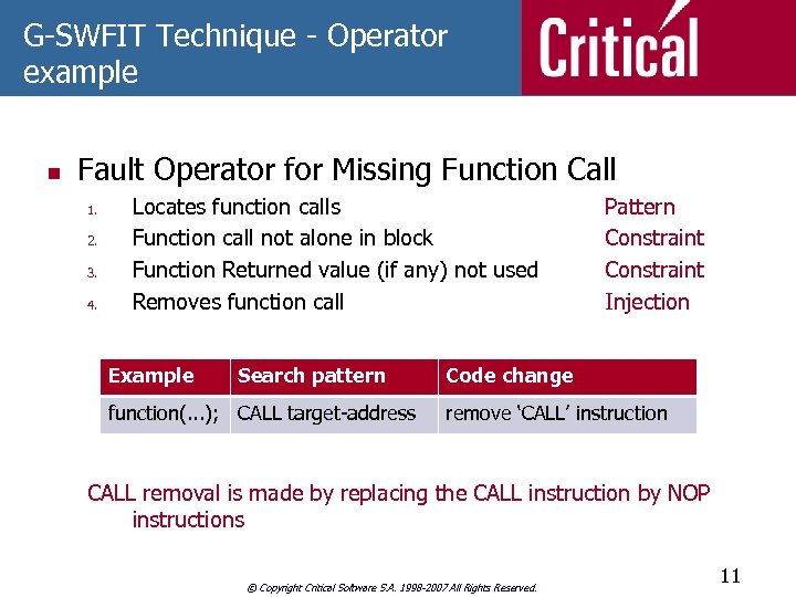 G-SWFIT Technique - Operator example n Fault Operator for Missing Function Call 1. 2.