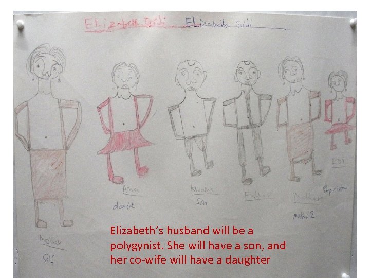 Elizabeth’s husband will be a polygynist. She will have a son, and her co-wife