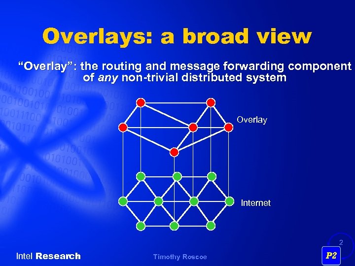 Overlays: a broad view “Overlay”: the routing and message forwarding component of any non-trivial