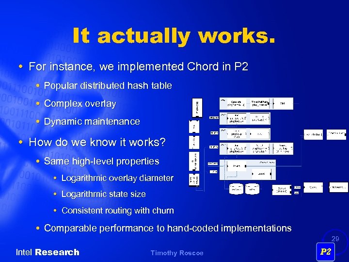 It actually works. For instance, we implemented Chord in P 2 Popular distributed hash