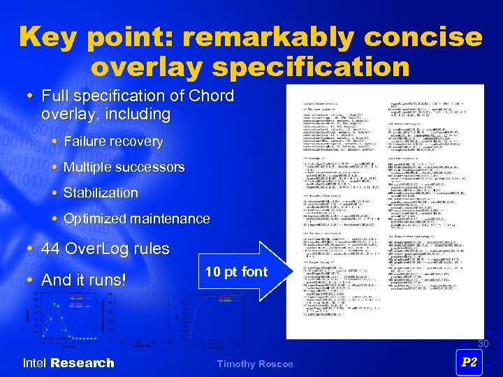 Key point: remarkably concise overlay specification Full specification of Chord overlay, including Failure recovery