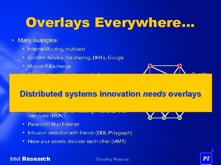 Overlays Everywhere… Many examples: Internet Routing, multicast Content delivery, file sharing, DHTs, Google Microsoft